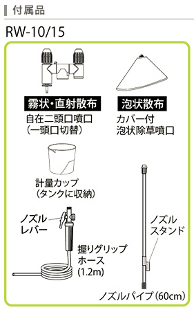 グラントマトオンラインショップ / グランドマスター RW-15 15L 背負式手動式噴霧器 工進